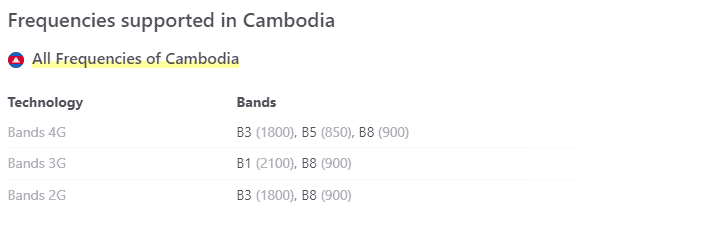 cell phone in Cambodia - Phone Compatibility